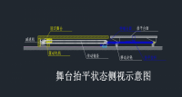 伸縮舞臺