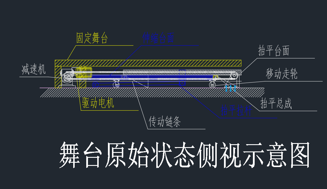 伸縮舞臺
