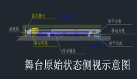 伸縮舞臺