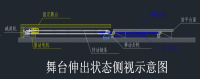伸縮舞臺