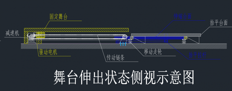 伸縮舞臺